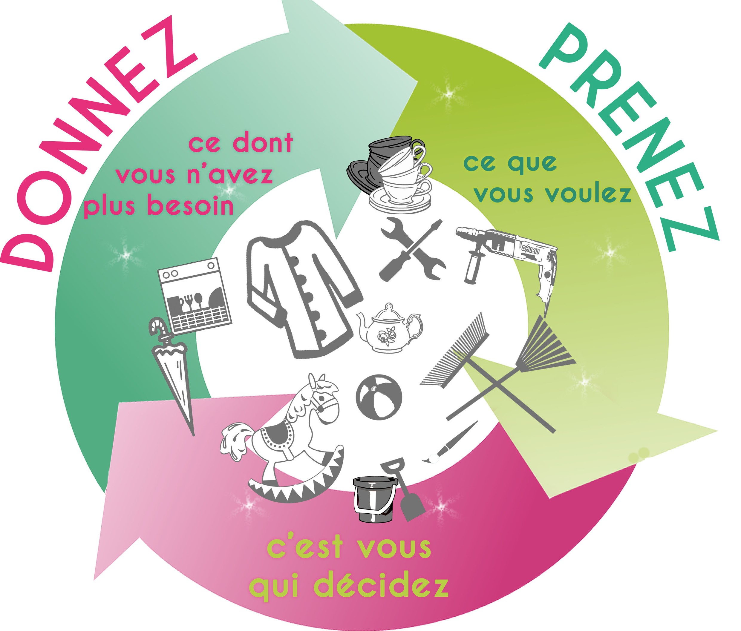 Zone de gratuité - Arzal